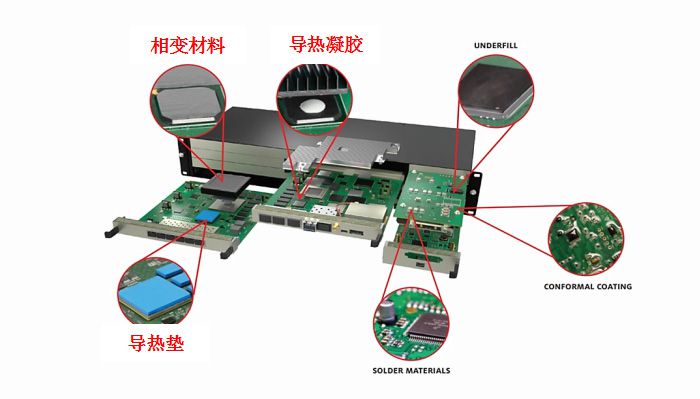 5G基站應(yīng)用