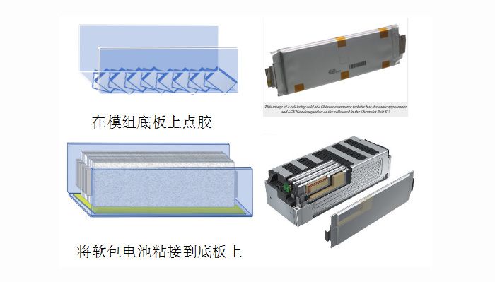 導(dǎo)熱結(jié)構(gòu)膠