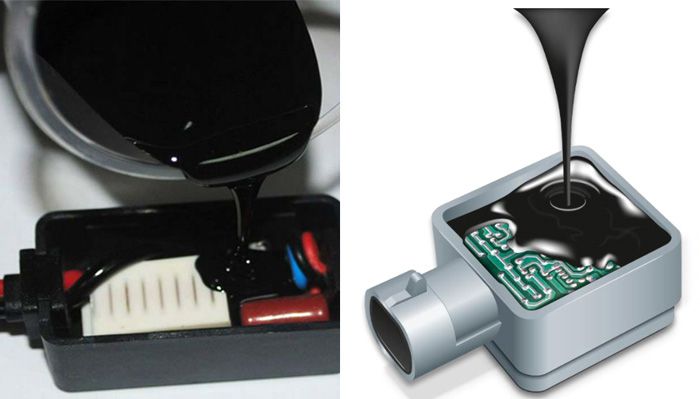 導(dǎo)熱灌封膠有機(jī)硅產(chǎn)品