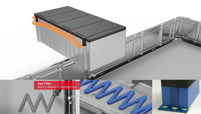 導(dǎo)熱填縫劑-新能源汽車(chē)