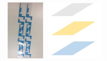 【FPC雙面膠】